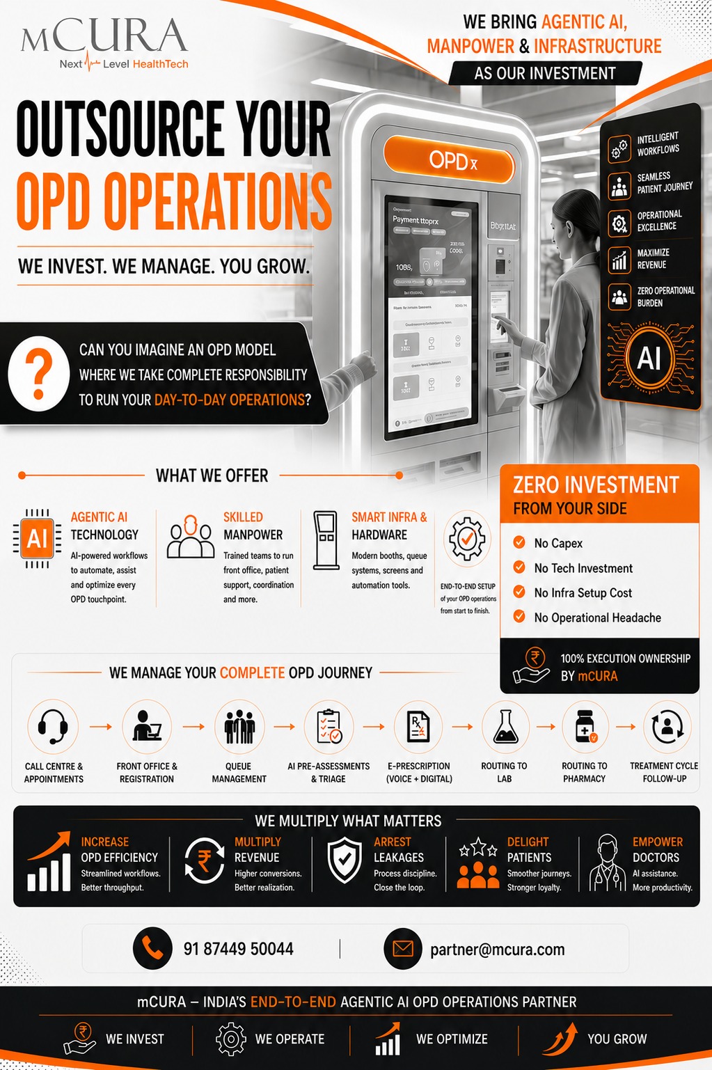 Smart OPD – digital healthcare dashboard